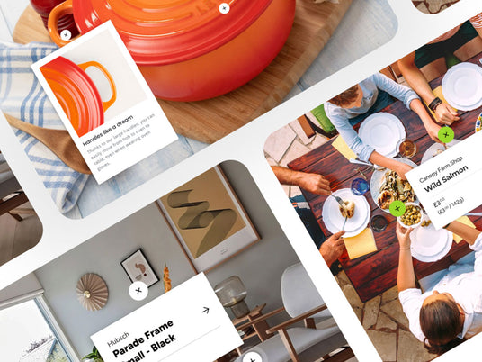 Shopify  Hotspots